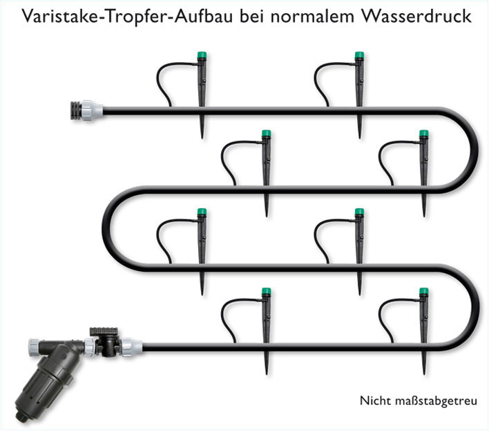 Varistake-Tropfer - normaler Wasserdruck