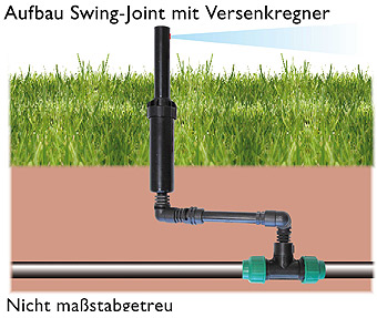 Versenkregner Swing-Joint